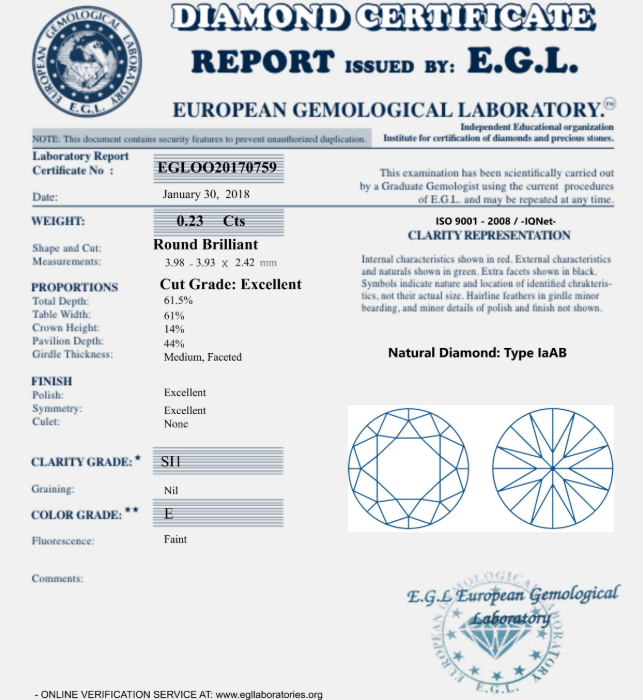 EGLOO20170759-0,23ct-ZP318-zlatnictvo-panaks